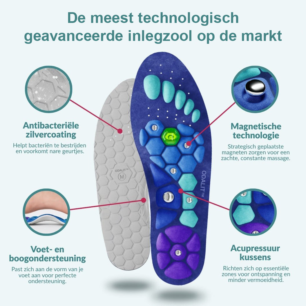 ODALIT™ Magnetic Insoles  Lose Weight with Every Step