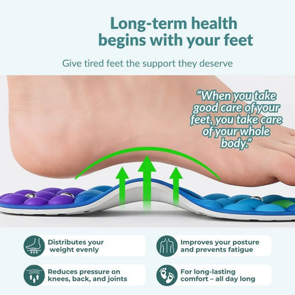 ODALIT™ Magnetic Insoles  Lose Weight with Every Step