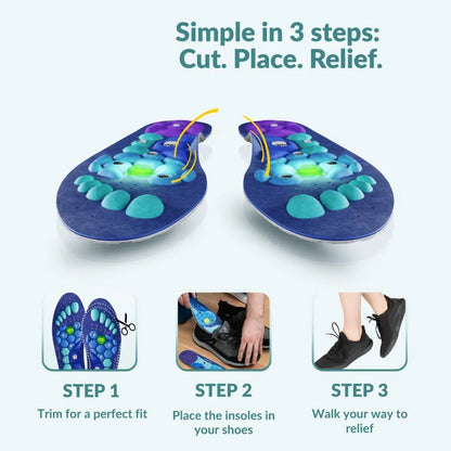 ODALIT™ Magnetic Insoles  Lose Weight with Every Step